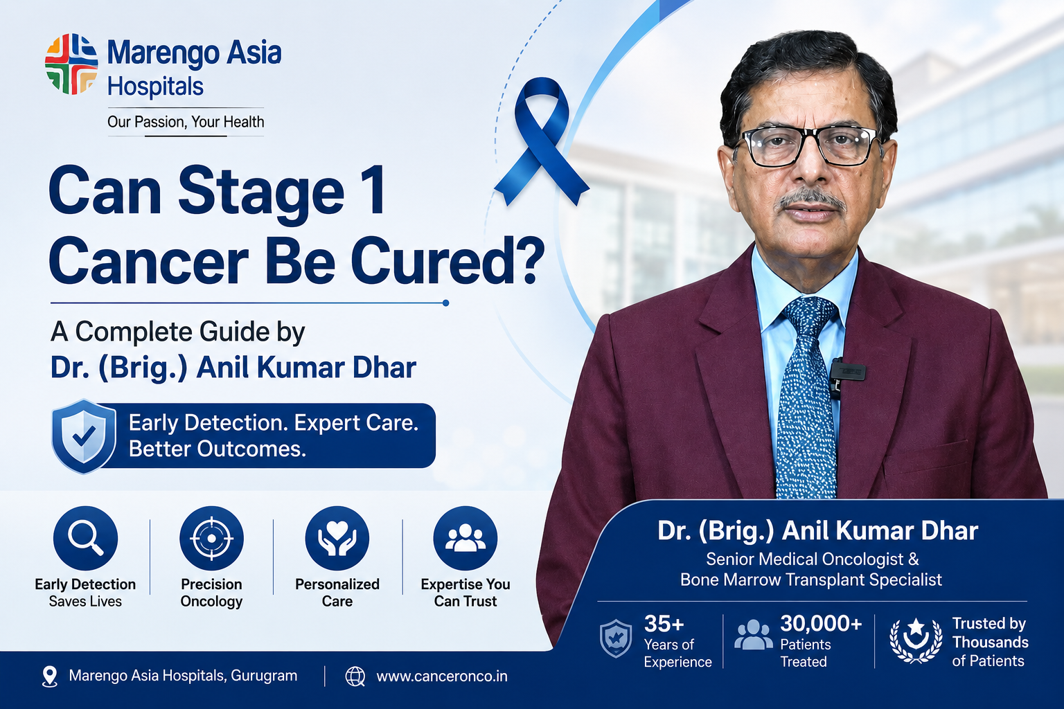 Can Stage 1 Cancer Be Cured? – Dr. (Brig.) AK Dhar