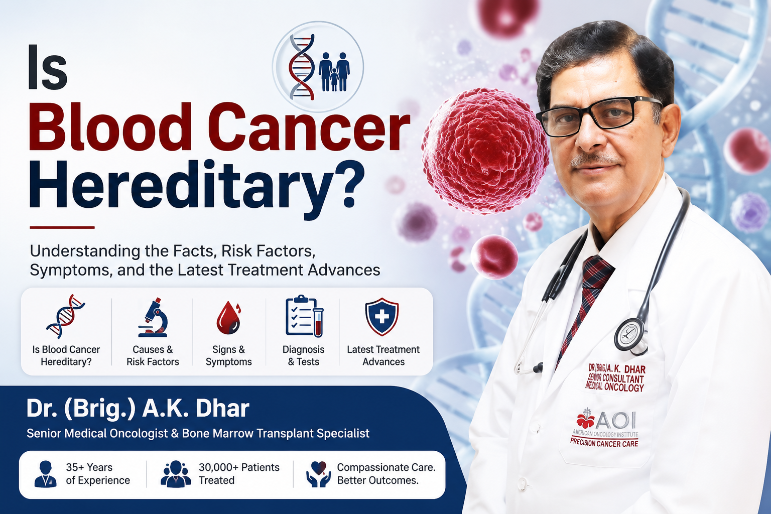 Is Blood Cancer Hereditary? – Dr. (Brig.) AK Dhar
