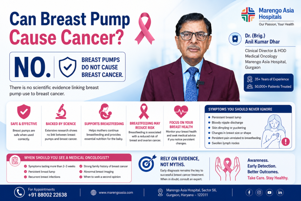 Can Breast Pump Cause Cancer
