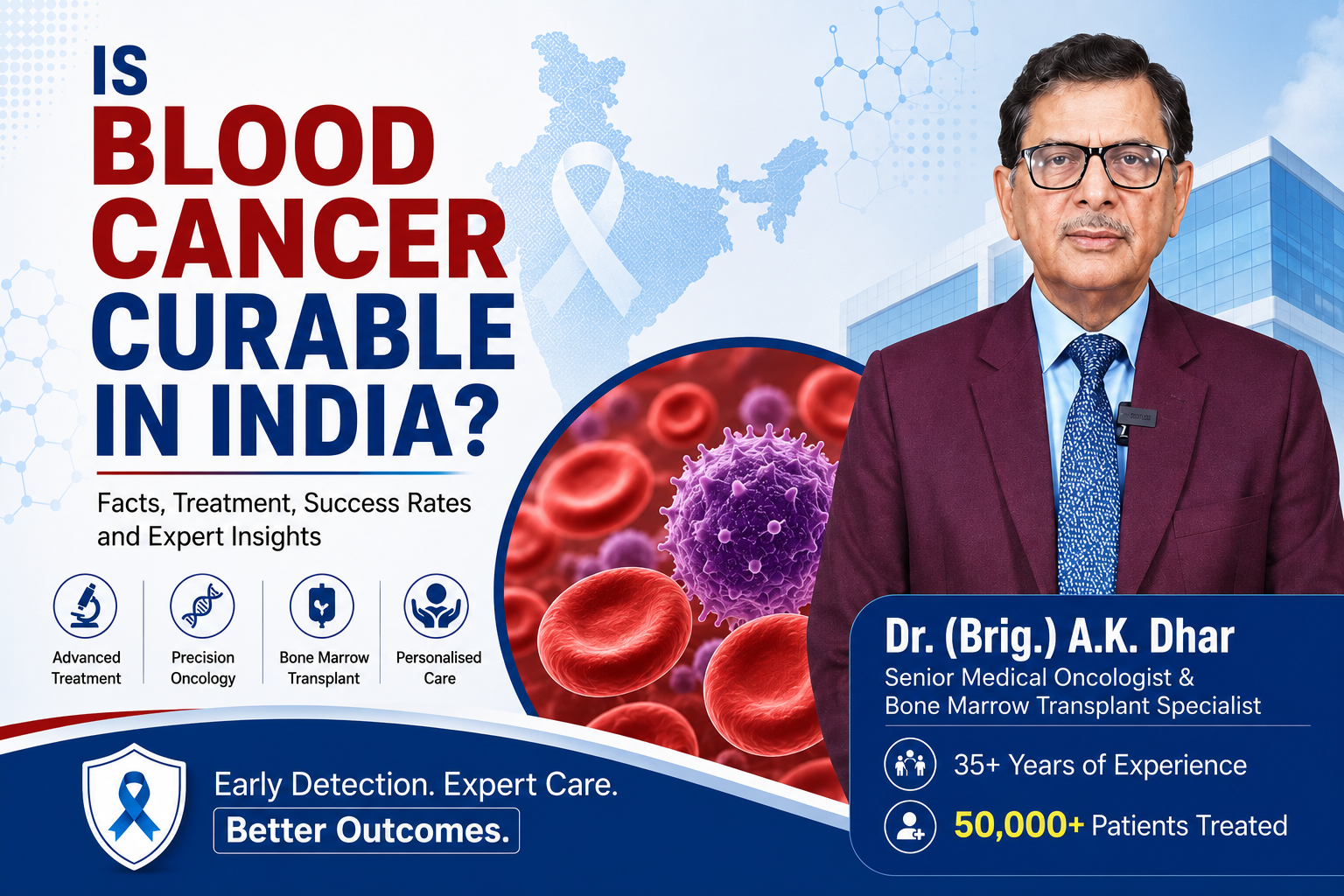 Is Blood Cancer Curable in India​