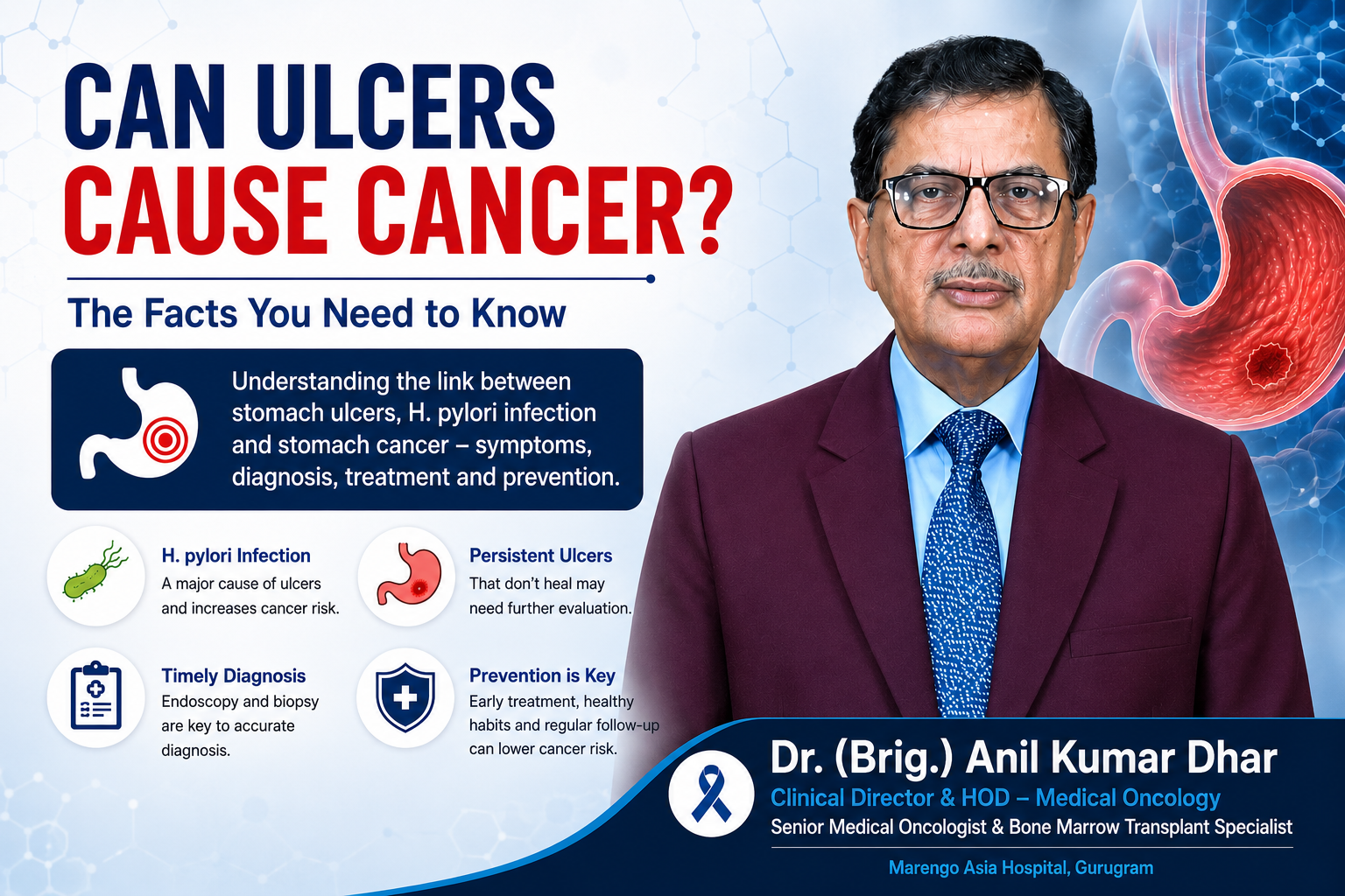 Can Ulcers Cause Cancer?